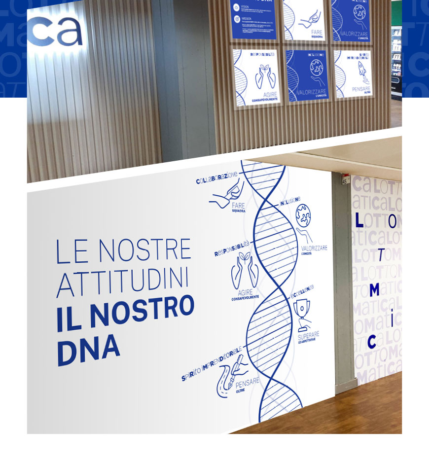 Officine06 Progetto Lottomatica 06